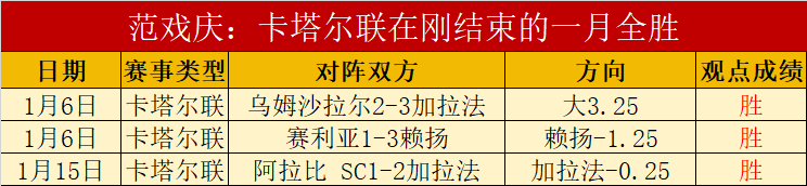 库里三分突,分大关,勇士主场战,宝威体育官网,APP下载,注册领彩金,官方网站,网站入口
