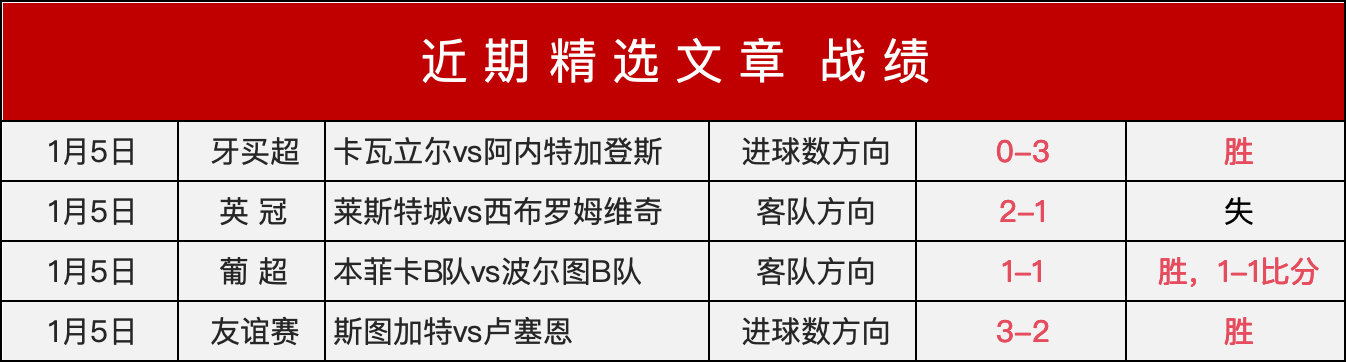 库里三分突,分大关,勇士主场战,宝威体育官网,APP下载,注册领彩金,官方网站,网站入口