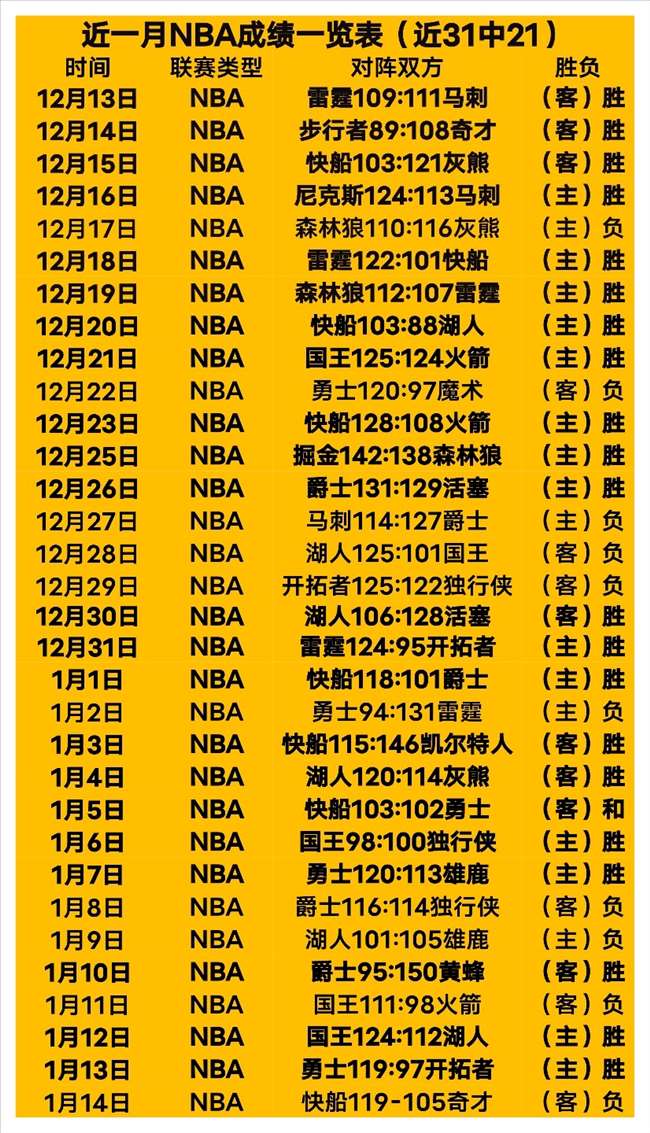 佩德里近,场赛事贡献,吧友热议评,宝威体育官网,APP下载,注册领彩金,官方网站,网站入口