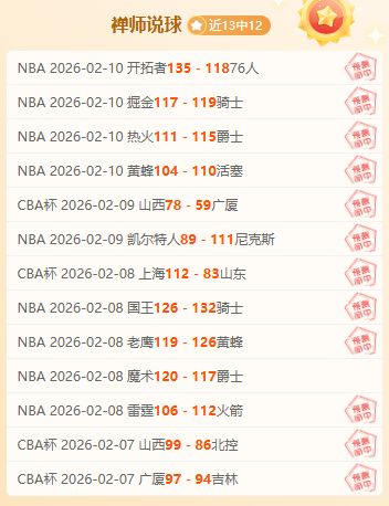 徐杰出色发,助力球队大,末节加时迎,宝威体育官网,APP下载,注册领彩金,官方网站,网站入口