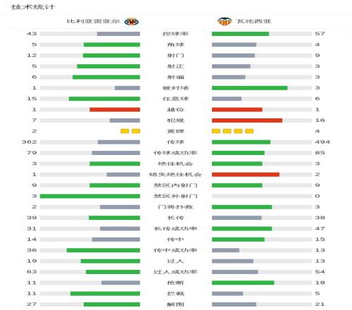 周一,西甲较量,塞维利亚对,宝威体育官网,APP下载,注册领彩金,官方网站,网站入口