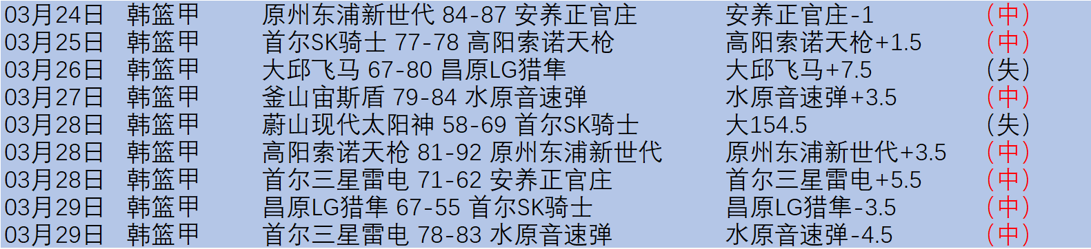 年中央一号,文件正式发,宝威体育,宝威体育官网,APP下载,注册领彩金,官方网站,网站入口