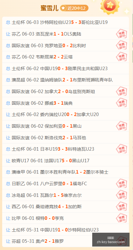 乌兹别克斯,坦队不容小,觑加拿大对,宝威体育官网,宝威体育App,宝威体育下载,宝威体育直播,宝威体育娱乐