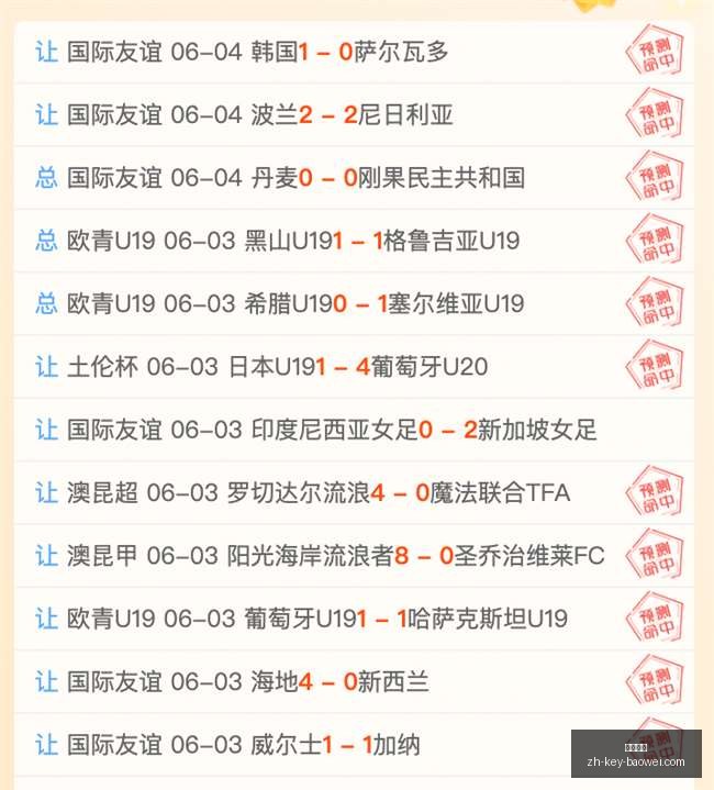 斯洛文尼亚,友谊赛对抗,塞浦路斯,宝威体育官网,宝威体育App,宝威体育下载,宝威体育直播,宝威体育娱乐