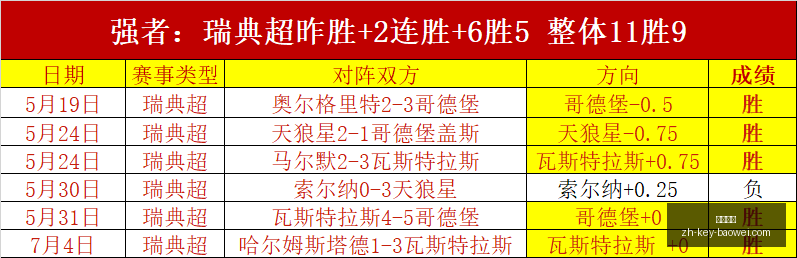 宝威体育,宝威体育官网,宝威体育App,宝威体育官网,宝威体育App,宝威体育下载,宝威体育直播,宝威体育娱乐