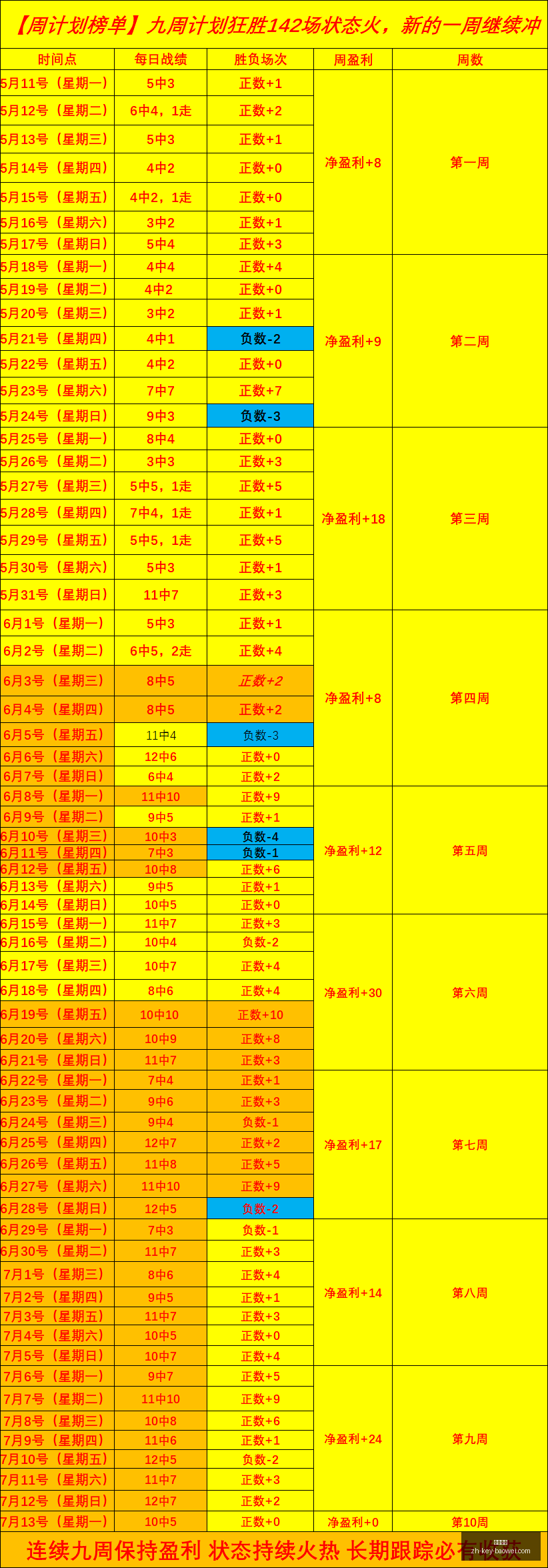 宝威体育,宝威体育官网,宝威体育App,宝威体育官网,宝威体育App,宝威体育下载,宝威体育直播,宝威体育娱乐