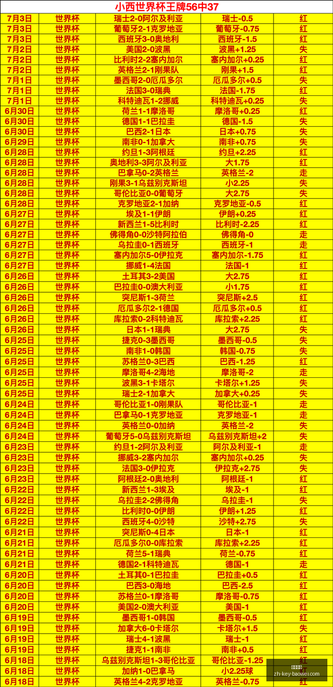 宝威体育,宝威体育官网,宝威体育App,宝威体育官网,宝威体育App,宝威体育下载,宝威体育直播,宝威体育娱乐