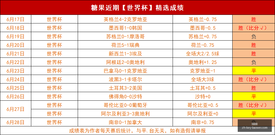 宝威体育宝,威体育官网,突发变动结,宝威体育官网,宝威体育App,宝威体育下载,宝威体育直播,宝威体育娱乐