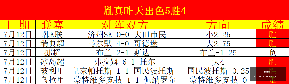 宝威体育,宝威体育官网,宝威体育App,宝威体育官网,宝威体育App,宝威体育下载,宝威体育直播,宝威体育娱乐