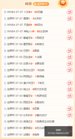 宝威体育宝,威体育官网,风向突变争,宝威体育官网,宝威体育App,宝威体育下载,宝威体育直播,宝威体育娱乐