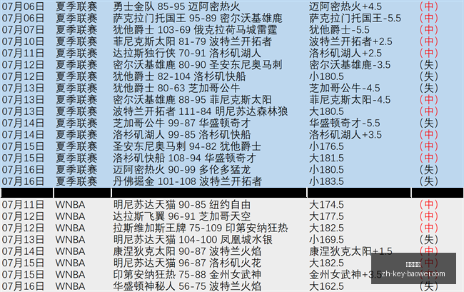 宝威体育,宝威体育官网,宝威体育App,宝威体育官网,宝威体育App,宝威体育下载,宝威体育直播,宝威体育娱乐