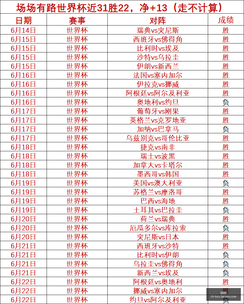 宝威体育,宝威体育官网,宝威体育App,宝威体育官网,宝威体育App,宝威体育下载,宝威体育直播,宝威体育娱乐