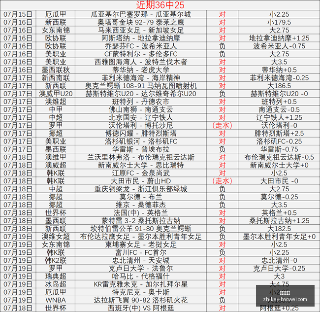 宝威体育,宝威体育官网,宝威体育App,宝威体育官网,宝威体育App,宝威体育下载,宝威体育直播,宝威体育娱乐