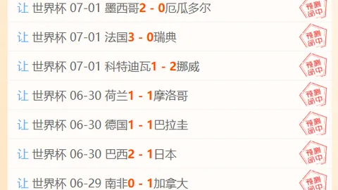 2026世界杯精华回顾：昨夜4比3激战，20胜13精彩瞬间，五五开局不容错过