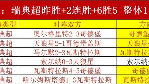 宝威体育 062230 9
