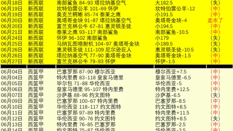 宝威体育宝威体育官网数据冲到062223引发关注