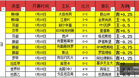宝威体育 063105 6