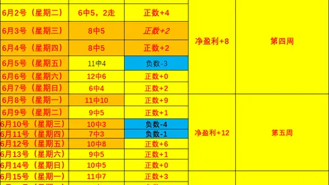 宝威体育，宝威体育直播， 063357 8