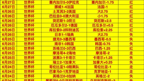 宝威体育，宝威体育娱乐， 063415 7