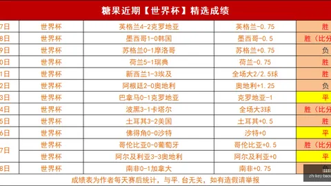 宝威体育宝威体育官网突发变动结果已公布