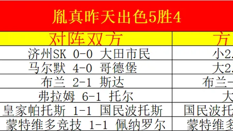 宝威体育 064026 3