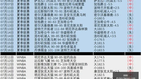 宝威体育，宝威体育直播， 065108 5