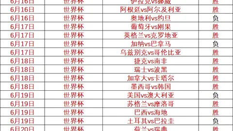 宝威体育 065106 6