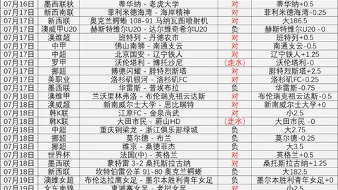 宝威体育 065830 87