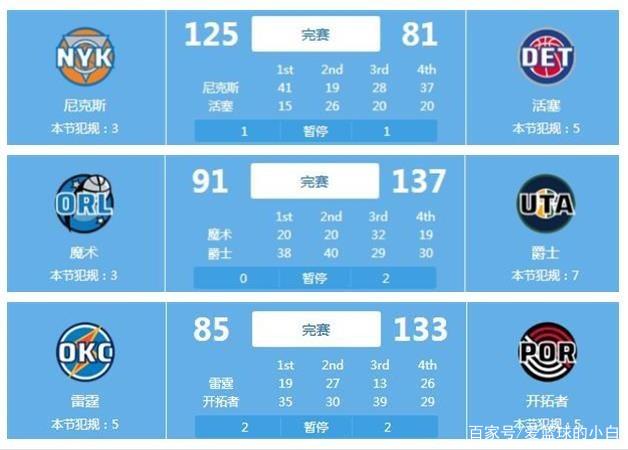 也是对足球